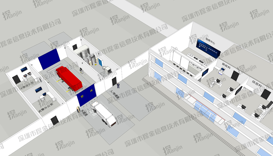 AB門人車物進(jìn)出安全管控解決方案
